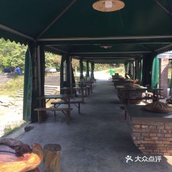 电话,地址,价格,营业时间